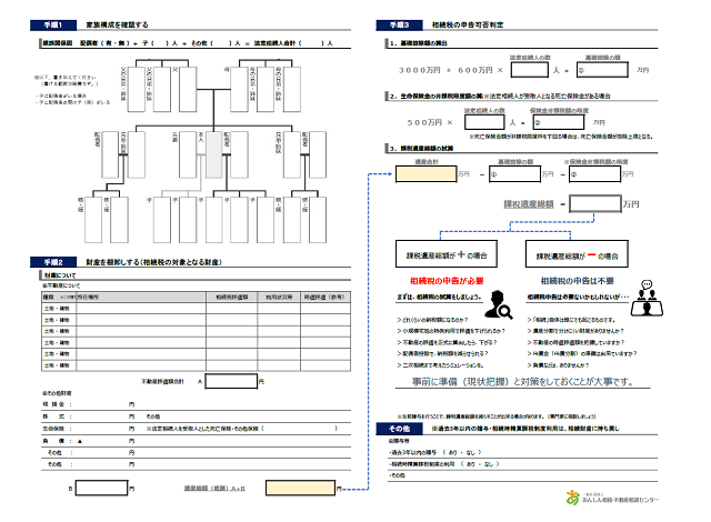 現状診断シート